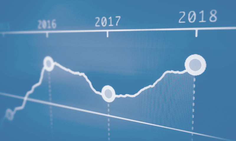 Dieci anni dal culmine della crisi globale: a che punto siamo?